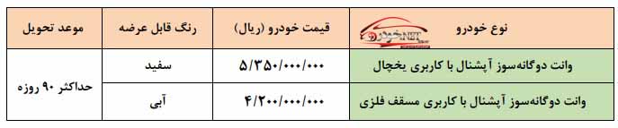 ثبت نام نیسان با کاربری جدید